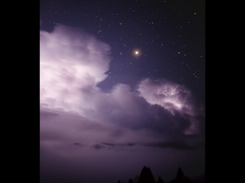 A Dark and Stormy Night with Mars